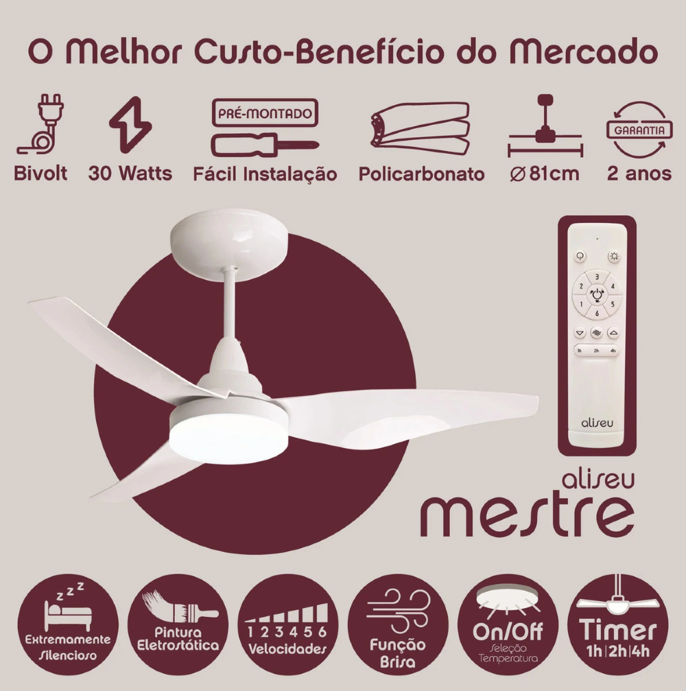 Ventilador De Teto Mestre Branco C/ Controle Remoto Aliseu -37400