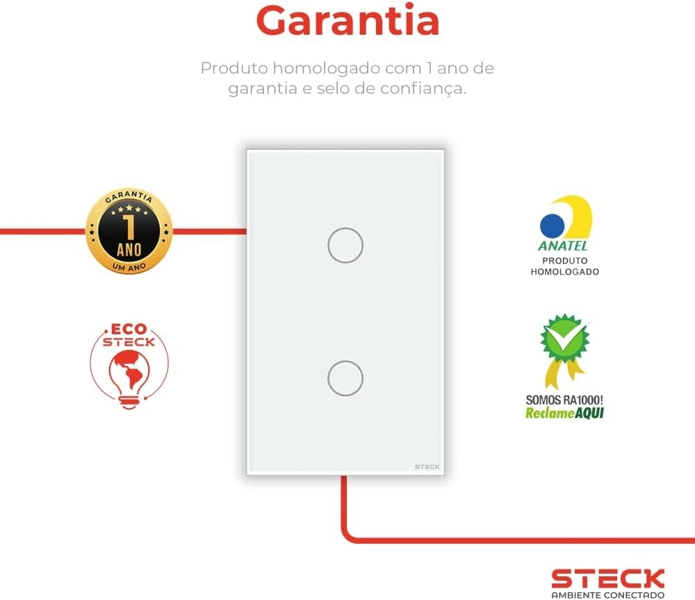 Interruptor Inteligente 4X2 Touch Steck Branco 2 Teclas Wi-Fi -SINT2B1